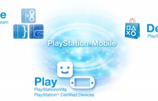 Android Market Alternatifi Playstation Mobile