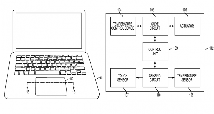 apple-touch-surface-invention